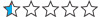 Rating: half star out of 5